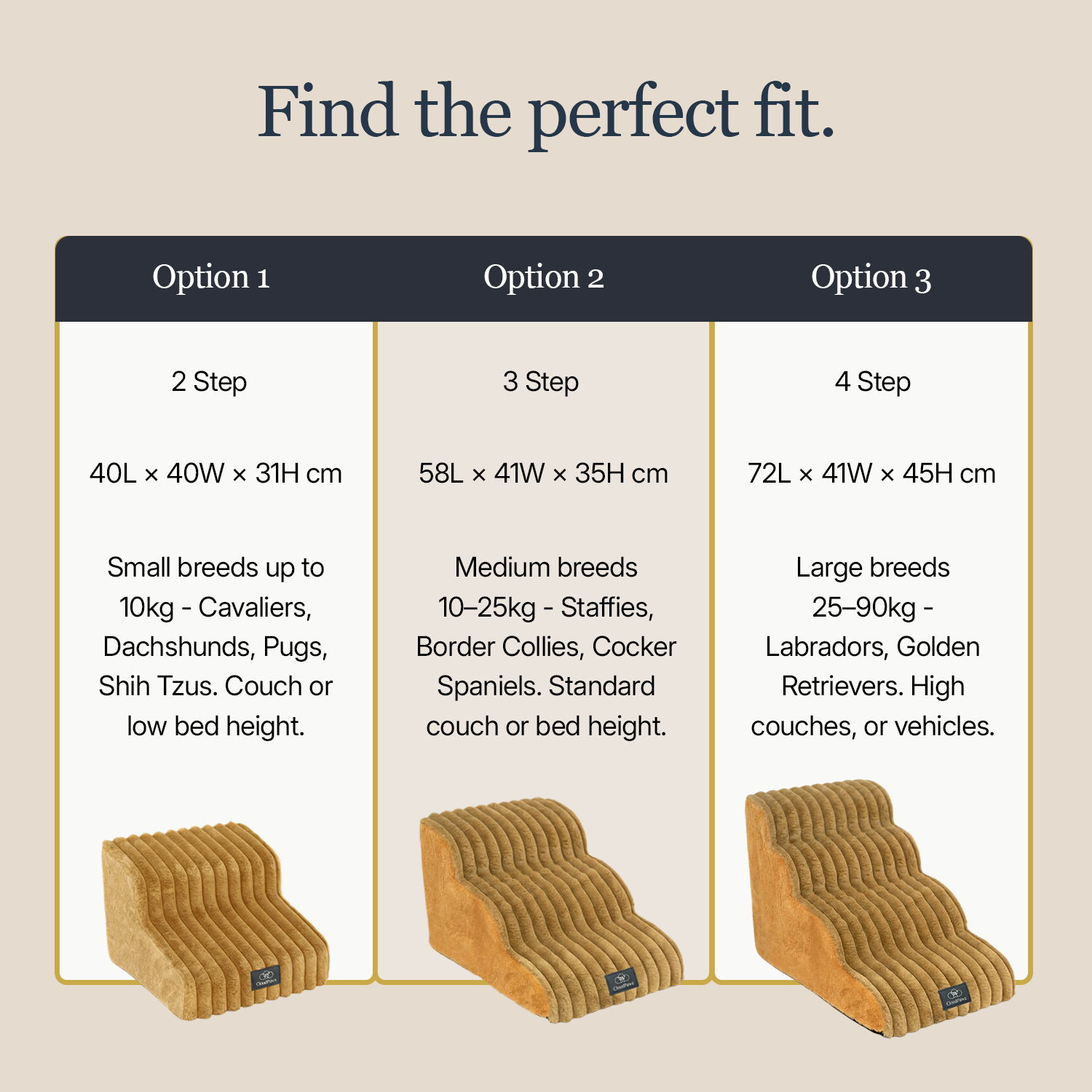 Stairs info